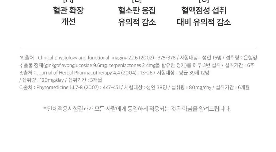 [서현PICK] 콜레올로지 티 PRO 하비탈출 8,000mg X 7포/15포 (7일분/15일분) 상세페이지 24